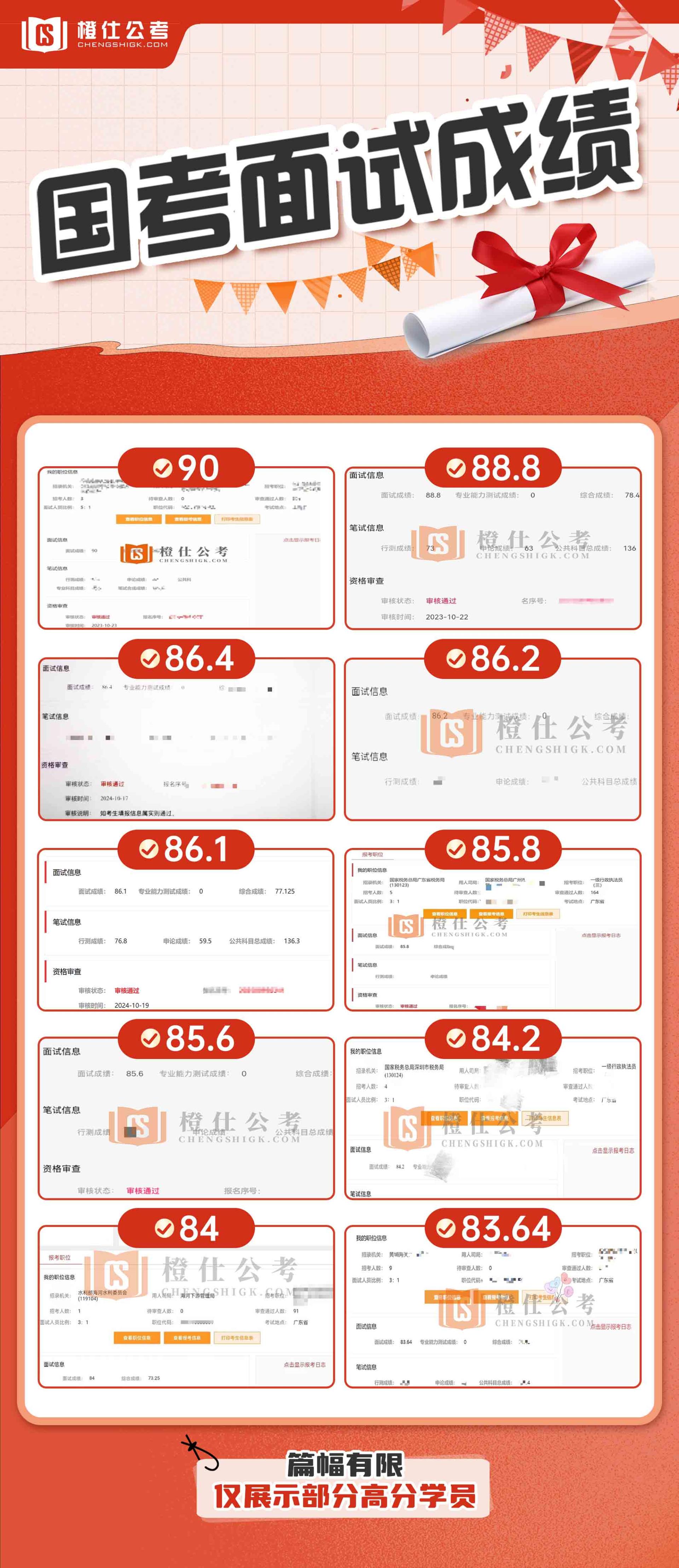 国考成绩 放网站.jpg