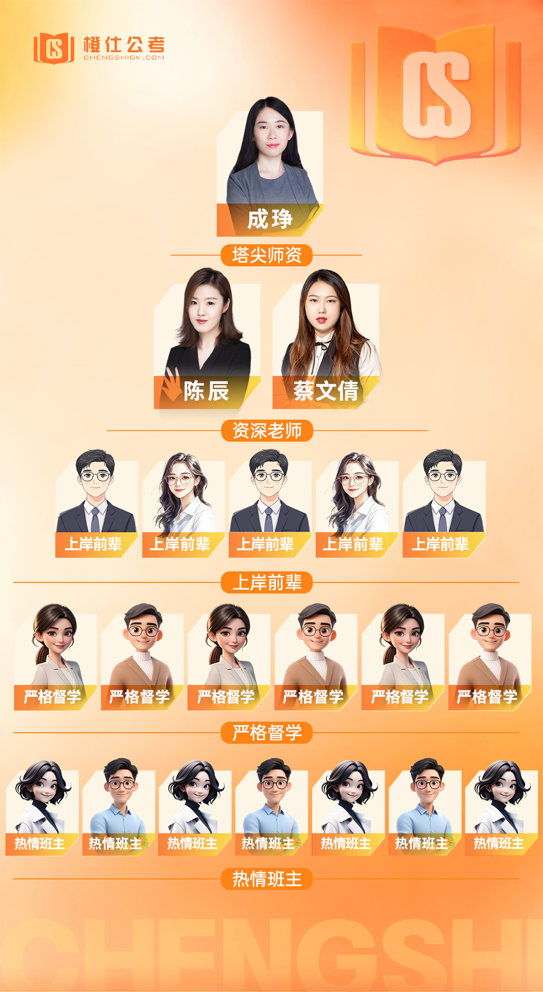 橙仕公考 面试师资图片.jpg